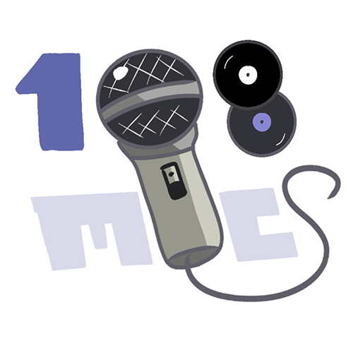 108 Mics Logo